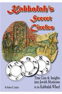Kabbalah's Secret Circles