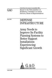 Defense infrastructure