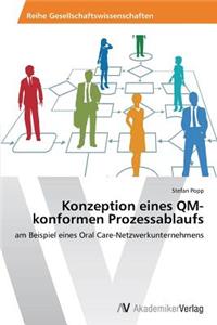 Konzeption eines QM-konformen Prozessablaufs