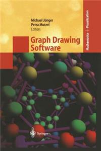 Graph Drawing Software