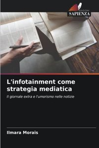L'infotainment come strategia mediatica