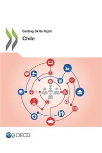 Getting skills right