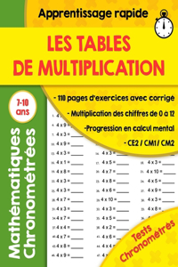 Les tables de multiplication