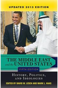 The Middle East and the United States