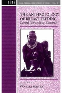 Anthropology of Breast-Feeding