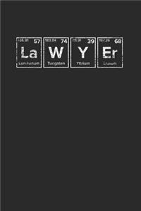 Periodic Tabel Lawyer