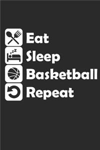 Eat Sleep Basketball Repeat