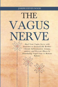 Vagus Nerve