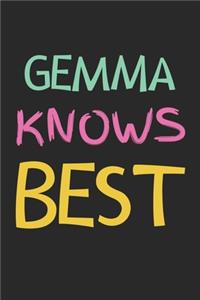 Gemma Knows Best