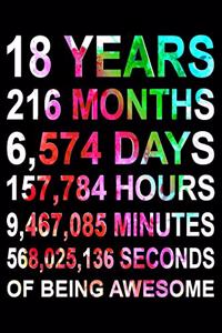 18 Years Of Being Awesome