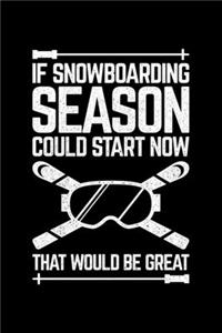 If Snowboarding Season Could Start Now That Would Be Great