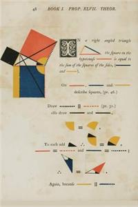 In a Right Angled Triangle