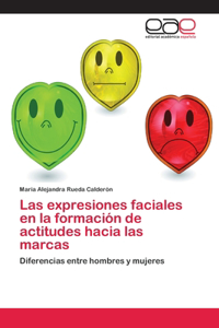 Las expresiones faciales en la formación de actitudes hacia las marcas