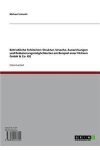 Betriebliche Fehlzeiten