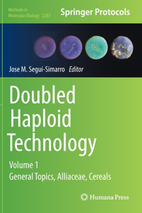 Doubled Haploid Technology