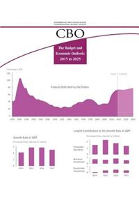 Budget and Economic Outlook