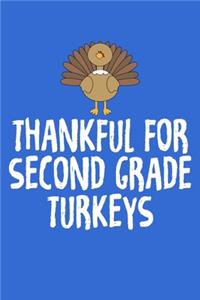 Thankful For Second Grade Turkeys