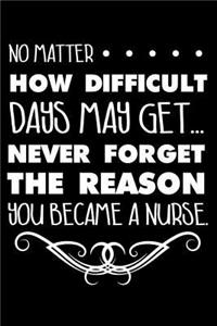 No Matter How Difficult Days May Get... Never Forget The Reason You Became A Nurse.