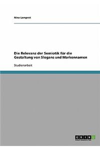 Die Relevanz der Semiotik für die Gestaltung von Slogans und Markennamen