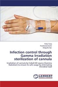 Infection control through Gamma Irradiation sterilization of cannula