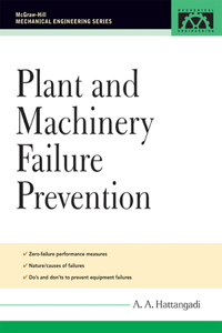 Plant and Machinery Failure Prevention