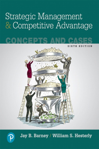 Strategic Management and Competitive Advantage