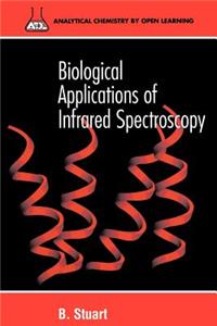 Biological Applications of Infrared Spectroscopy