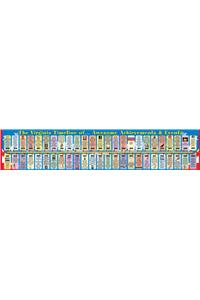 Virginia Student Reference Timelines - (Pack of 10)