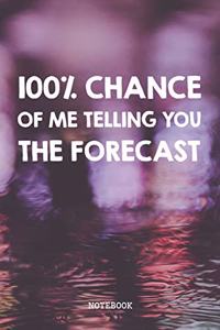 100% Chance Of Me Telling You The Forecast