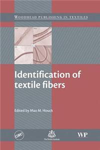 Identification of Textile Fibres