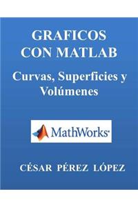 Graficos Con Matlab. Curvas, Superficies Y Volumenes