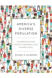 America's Diverse Population