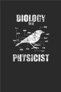 Biology Physicist