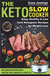 Keto Slow Cooker