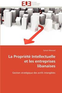 propriété intellectuelle et les entreprises libanaises