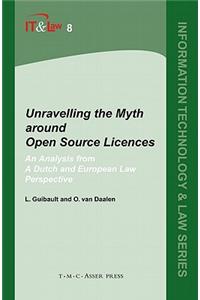 Unravelling the Myth Around Open Source Licences