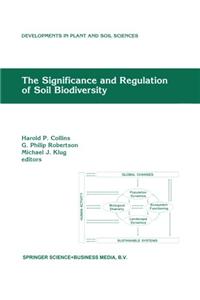 Significance and Regulation of Soil Biodiversity