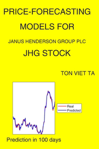 Price-Forecasting Models for Janus Henderson Group Plc JHG Stock