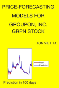 Price-Forecasting Models for Groupon, Inc. GRPN Stock