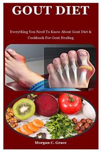 Gout Diet