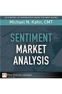 Sentiment Market Analysis