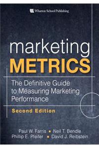 Marketing Metrics