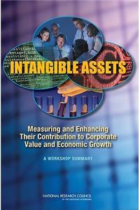 Intangible Assets