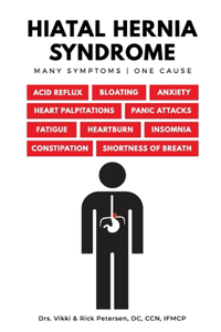 Hiatal Hernia Syndrome