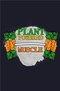 Plant Powered Muscles