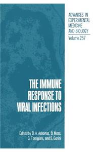 Immune Response to Viral Infections