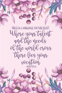 Where Your Talent And The Needs Of The World Cross, There Lies Your Vocation