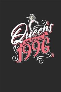 Queens Are Born In 1996