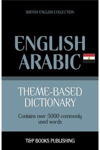 Theme-based dictionary British English-Egyptian Arabic - 5000 words