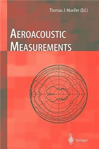 Aeroacoustic Measurements